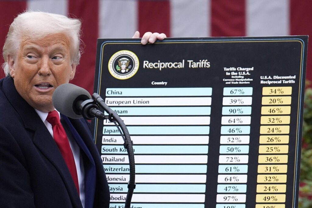 Fonctions, US Corte bloque les taux de Trump: Ira de la Maison Blanche